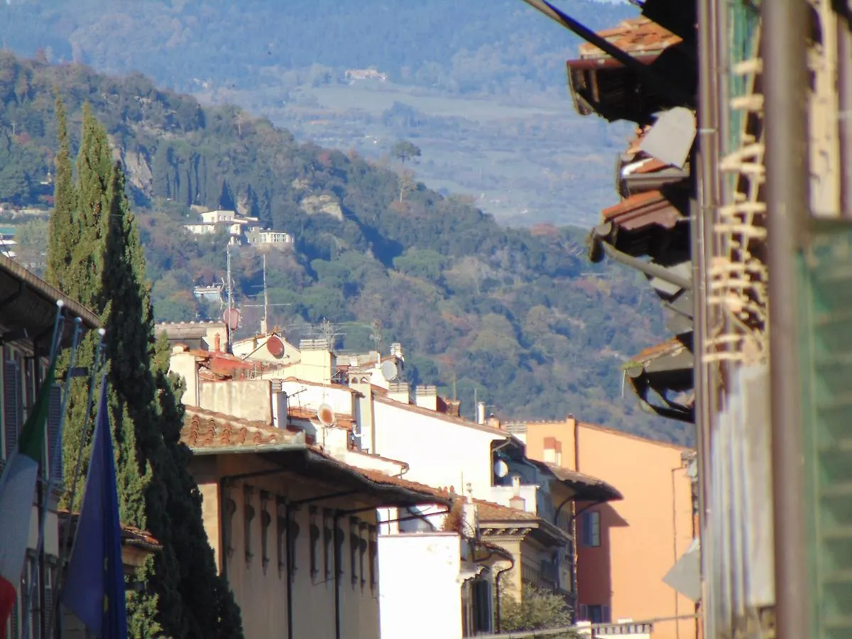 Lost In Florença
